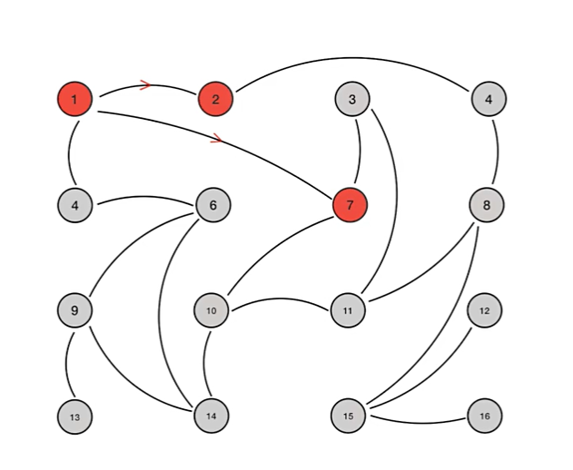 source:https://zhuanlan.zhihu.com/p/41228196